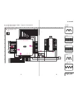 Preview for 62 page of Sony DVP-NS999ES - Es Dvd Player Service Manual