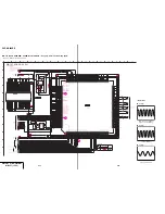 Preview for 63 page of Sony DVP-NS999ES - Es Dvd Player Service Manual