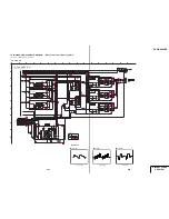 Предварительный просмотр 68 страницы Sony DVP-NS999ES - Es Dvd Player Service Manual