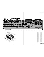 Preview for 76 page of Sony DVP-NS999ES - Es Dvd Player Service Manual