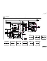 Предварительный просмотр 78 страницы Sony DVP-NS999ES - Es Dvd Player Service Manual