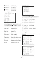 Preview for 96 page of Sony DVP-NS999ES - Es Dvd Player Service Manual