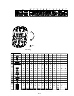 Предварительный просмотр 105 страницы Sony DVP-NS999ES - Es Dvd Player Service Manual