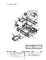 Preview for 116 page of Sony DVP-NS999ES - Es Dvd Player Service Manual