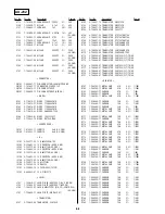 Предварительный просмотр 119 страницы Sony DVP-NS999ES - Es Dvd Player Service Manual