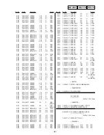 Preview for 120 page of Sony DVP-NS999ES - Es Dvd Player Service Manual