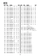 Preview for 121 page of Sony DVP-NS999ES - Es Dvd Player Service Manual