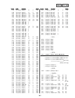 Preview for 124 page of Sony DVP-NS999ES - Es Dvd Player Service Manual