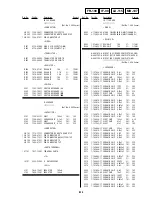 Preview for 126 page of Sony DVP-NS999ES - Es Dvd Player Service Manual