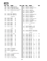 Preview for 129 page of Sony DVP-NS999ES - Es Dvd Player Service Manual