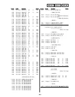 Preview for 132 page of Sony DVP-NS999ES - Es Dvd Player Service Manual