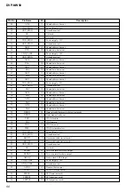 Preview for 50 page of Sony DVP-NW50 - In-wall Dvd Player Service Manual