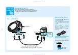 Предварительный просмотр 11 страницы Sony DVP-PQ2 Service Manual