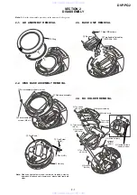 Preview for 17 page of Sony DVP-PQ2 Service Manual