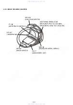 Предварительный просмотр 20 страницы Sony DVP-PQ2 Service Manual