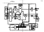 Предварительный просмотр 21 страницы Sony DVP-PQ2 Service Manual