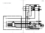 Предварительный просмотр 25 страницы Sony DVP-PQ2 Service Manual