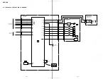 Preview for 26 page of Sony DVP-PQ2 Service Manual