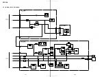 Предварительный просмотр 28 страницы Sony DVP-PQ2 Service Manual