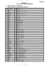 Preview for 51 page of Sony DVP-PQ2 Service Manual