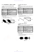 Preview for 68 page of Sony DVP-PQ2 Service Manual