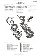 Предварительный просмотр 71 страницы Sony DVP-PQ2 Service Manual