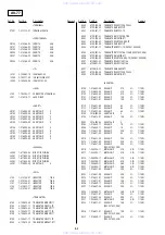 Предварительный просмотр 74 страницы Sony DVP-PQ2 Service Manual