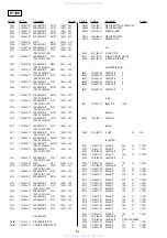 Preview for 76 page of Sony DVP-PQ2 Service Manual