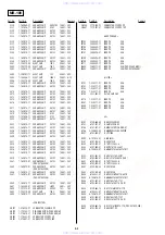 Предварительный просмотр 78 страницы Sony DVP-PQ2 Service Manual