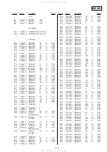 Предварительный просмотр 79 страницы Sony DVP-PQ2 Service Manual