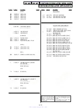 Предварительный просмотр 81 страницы Sony DVP-PQ2 Service Manual