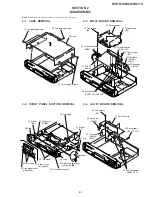 Preview for 21 page of Sony DVP-S300 Service Manual