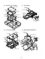 Preview for 22 page of Sony DVP-S300 Service Manual