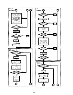 Предварительный просмотр 38 страницы Sony DVP-S300 Service Manual