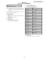 Preview for 45 page of Sony DVP-S300 Service Manual