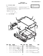 Предварительный просмотр 50 страницы Sony DVP-S300 Service Manual