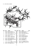 Preview for 51 page of Sony DVP-S300 Service Manual