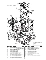 Preview for 52 page of Sony DVP-S300 Service Manual