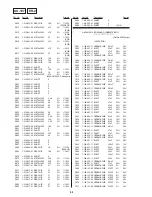 Предварительный просмотр 57 страницы Sony DVP-S300 Service Manual