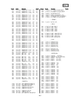 Preview for 64 page of Sony DVP-S300 Service Manual