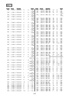 Предварительный просмотр 67 страницы Sony DVP-S300 Service Manual