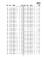 Preview for 68 page of Sony DVP-S300 Service Manual