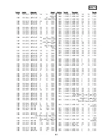 Предварительный просмотр 70 страницы Sony DVP-S300 Service Manual