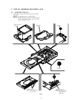 Preview for 7 page of Sony DVP-S3000 Operating Instructions / Mode d’emploi Service Manual