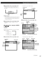 Preview for 19 page of Sony DVP-S315 Operating Instructions Manual