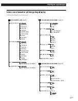 Preview for 95 page of Sony DVP-S315 Operating Instructions Manual