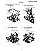 Preview for 23 page of Sony DVP-S325 Service Manual