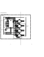 Preview for 33 page of Sony DVP-S325 Service Manual