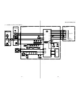 Preview for 36 page of Sony DVP-S325 Service Manual