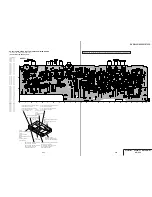 Preview for 58 page of Sony DVP-S325 Service Manual